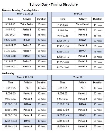 2022-23 School day timings