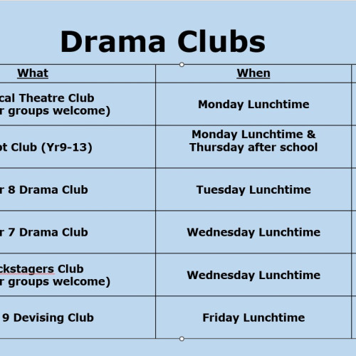 2025-26 Drama Clubs