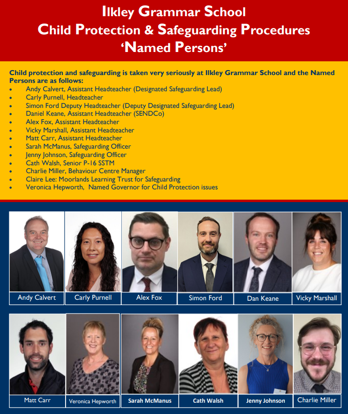 Safeguarding Named Persons 2024-25